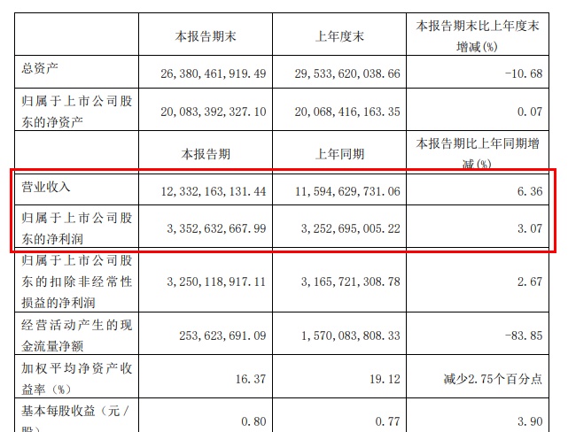 澳门六个赌牌持有者名单公布，谁将主导未来博彩业？