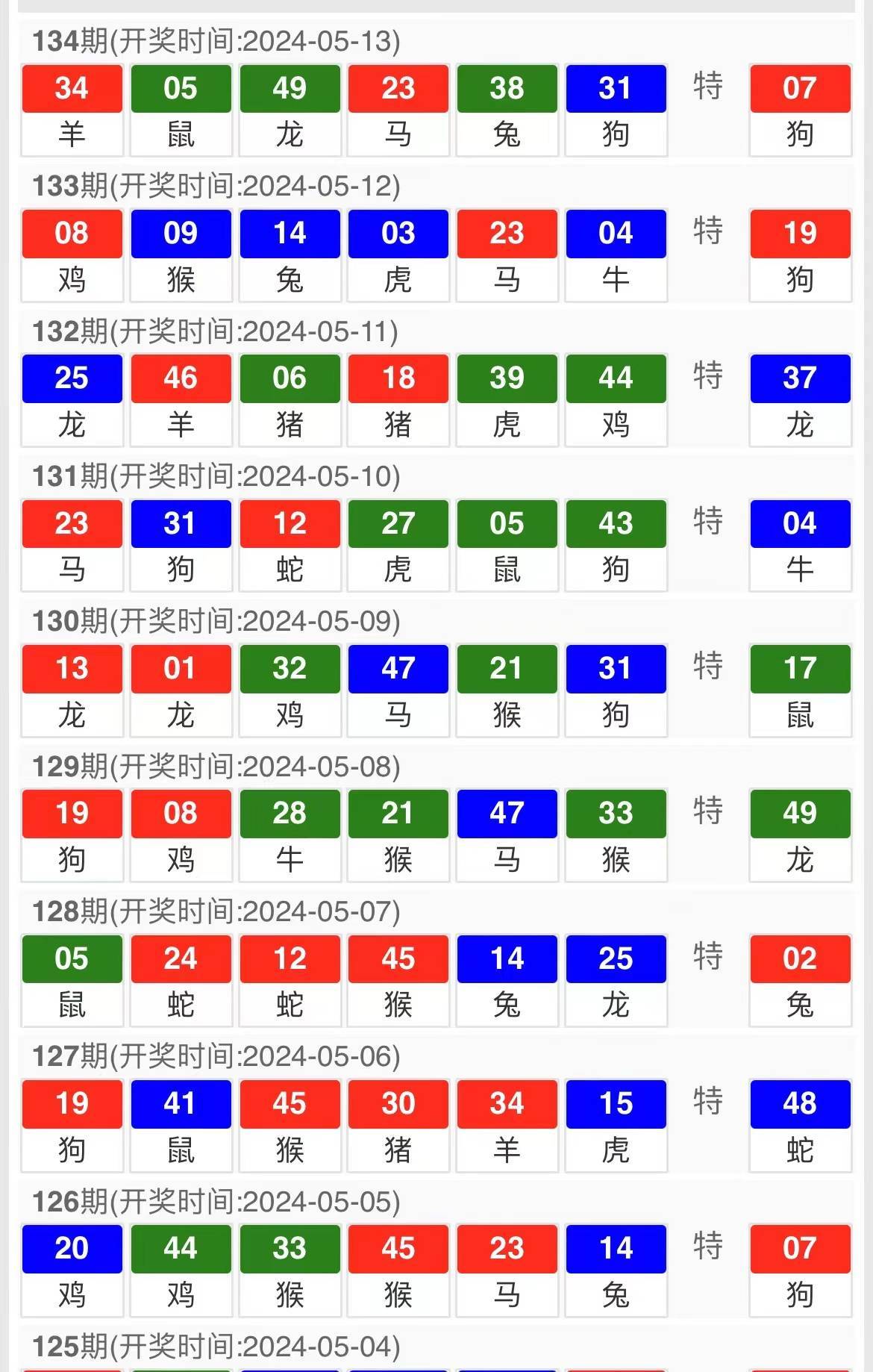 澳门六叔170期最新消息，开奖时间与最新动态解析