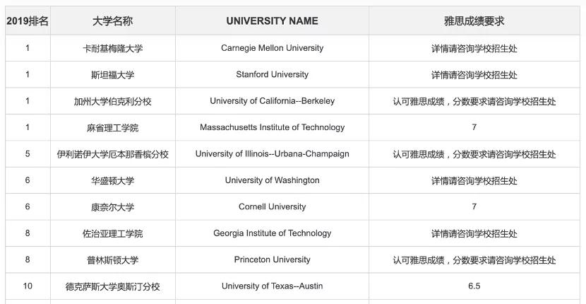 澳门六叔最新信息170期开奖结果查询电话揭秘