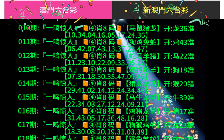 澳门六叔最新信息170期开奖号码查询表，揭秘与解析