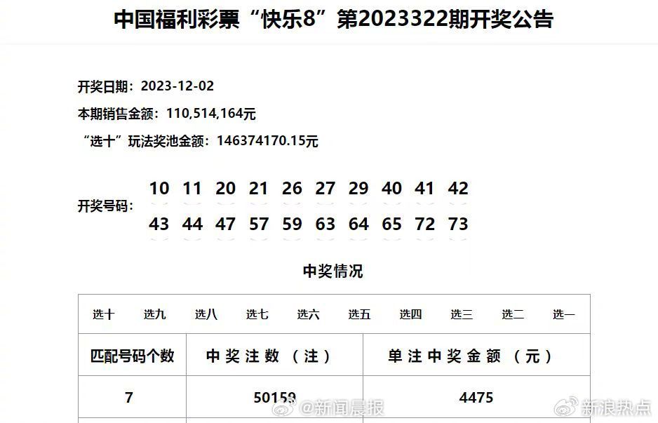 澳门六叔最新信息1706期开奖消息揭秘