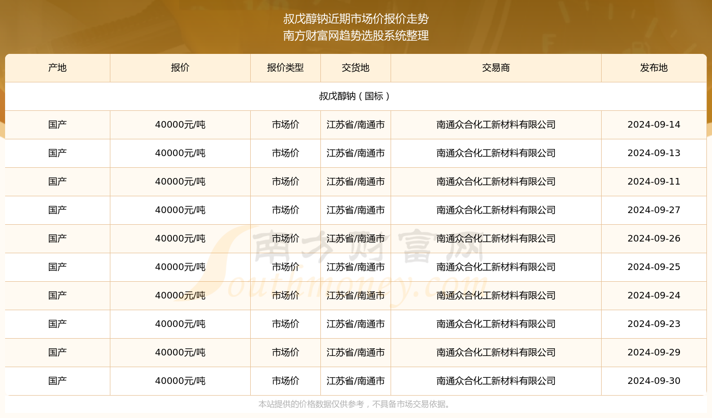 澳门六叔最新信息网址大全一览表，全面解析与安全导航指南