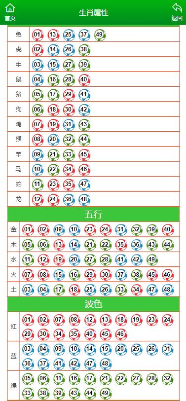 2025年5月19日 第4页