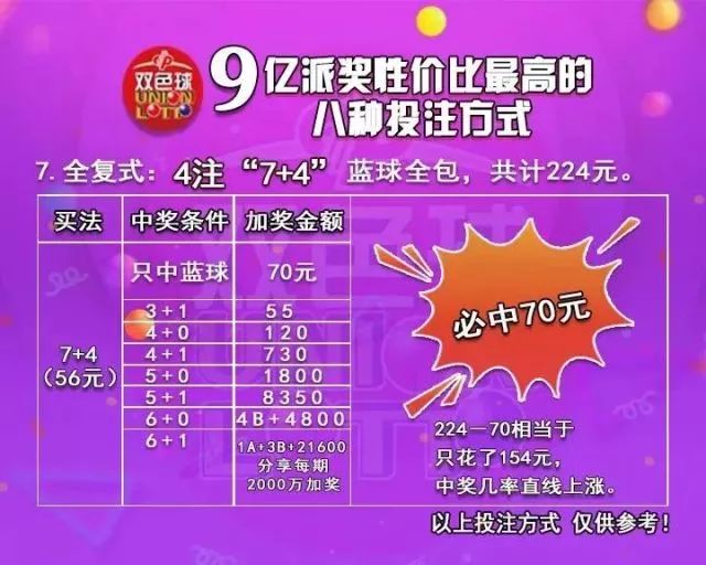 澳门六盒宝典2023开彩结果图最新分析预测，理性看待彩票，享受娱乐而非依赖