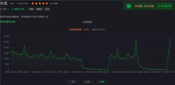 澳门六叔近期新闻视频，精选播放网站推荐排行榜及深度解析