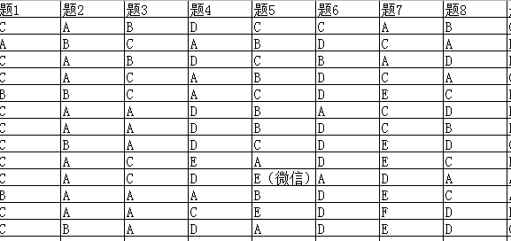 澳门六哥今日开奖结果查询表格汇总最新