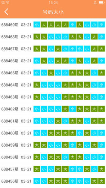 澳门六哥今日开奖结果查询表图片大全下载指南