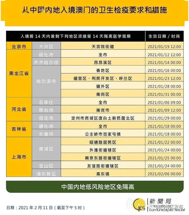 澳门六哥今日开奖结果查询表图片下载最新，揭秘与风险警示