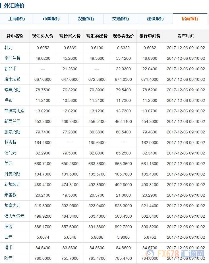 澳门六哥今日开奖结果查询表，最新消息及时间全解析