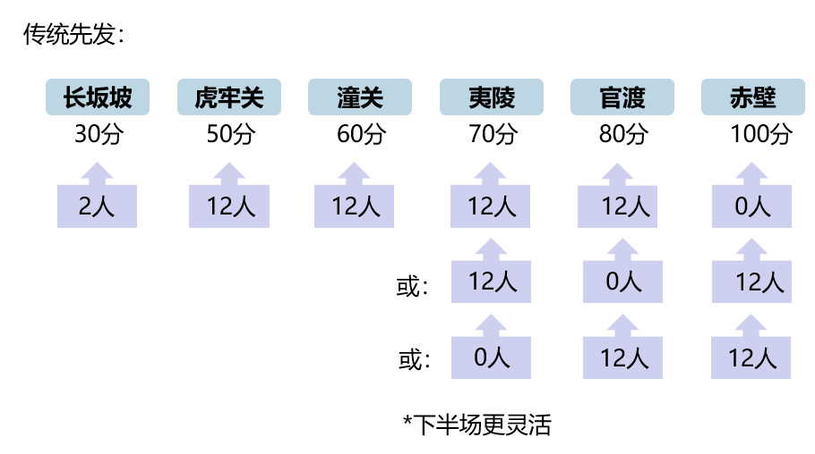 澳门六哥今日开奖结果查询，直播吧手机版下载指南
